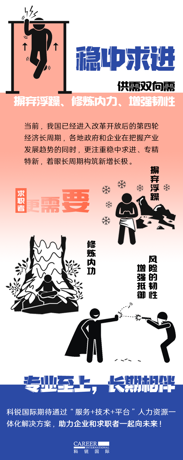 PA真人国际国际《2022人才市场洞察及薪酬指南》核心发现