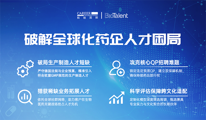 领先人力资源公司PA真人国际国际旗下海外大健康服务团队为中国出海企业量身定制药企人才解决方案