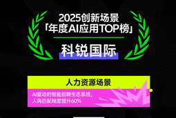 PA真人国际国际荣登钛媒体2025创新场景「年度AI应用TOP榜」